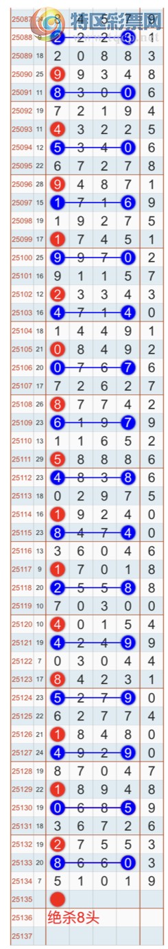 [] 25135ڣɱһβҼβͣҼƷ502 / :Ҽ / ID:1061406