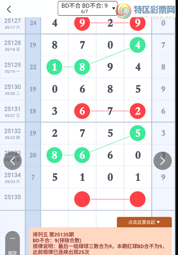 [������] 25135�ڣ��ų���λ�Ϸ֡�ͼ�桿836 / ����:ũ���� / ����ID:1061361
