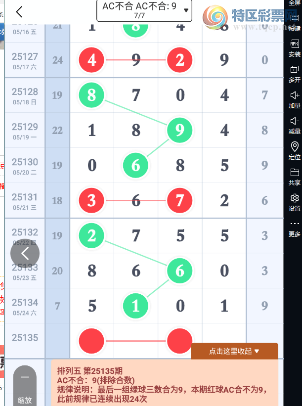 [������] 25135�ڣ��ų���λ�Ϸ֡�ͼ�桿867 / ����:ũ���� / ����ID:1061361