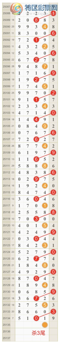 [] 25135ڣɺ ɱͷβӼһ5ͷ {һ}ͼ桿476 / :һ / ID:1061410