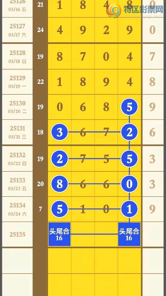 [] 25135ڣ˰ץβͼ桿520 / :˰ / ID:1061444