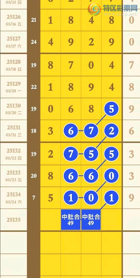 [] 25135ڣ˰ץβͼ桿410 / :˰ / ID:1061444