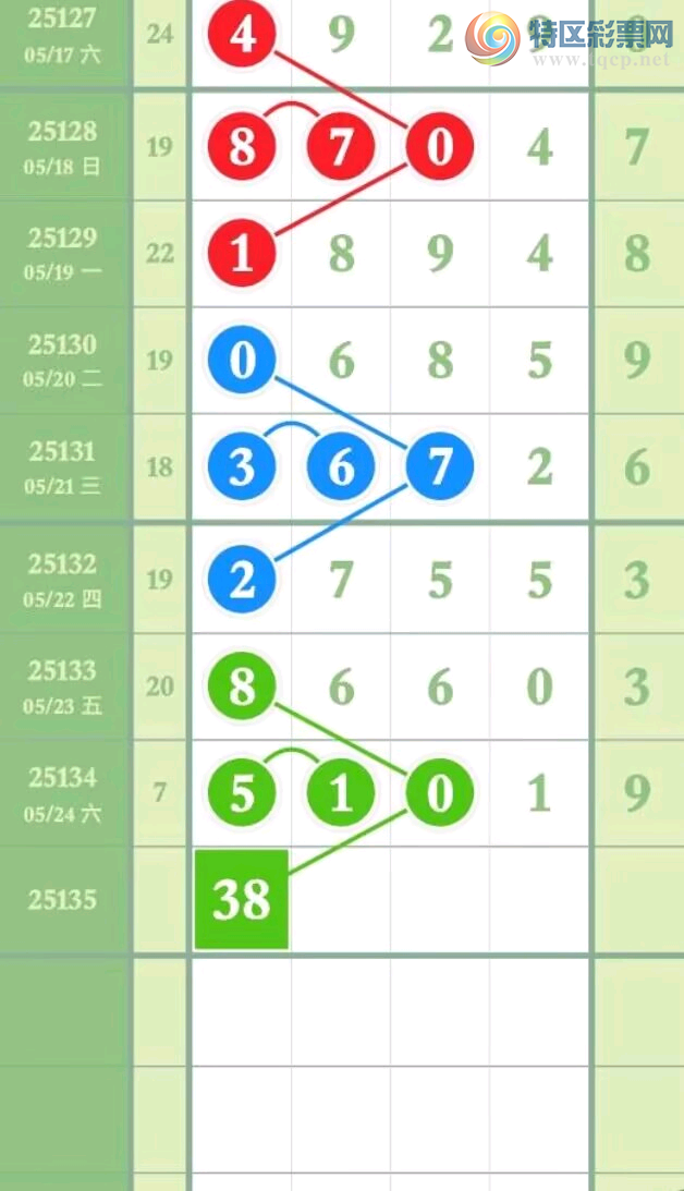 [] 25135ڣ˹ץβ142ͼ桿645 / : ү / ID:1061437