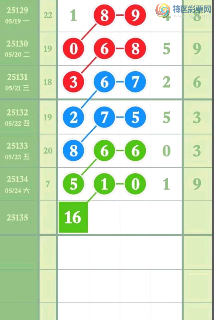 [] 25135ڣ˹ץβ142ͼ桿584 / : ү / ID:1061437