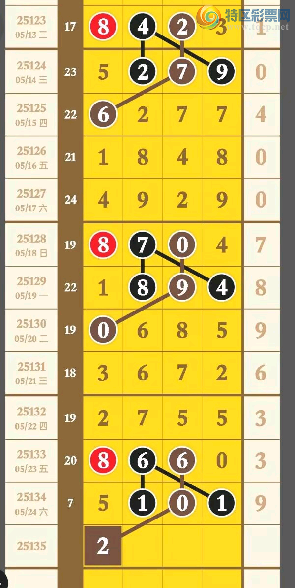 [] 25135ڣƲɵͷͼ桿836 / :ͷ / ID:1061445