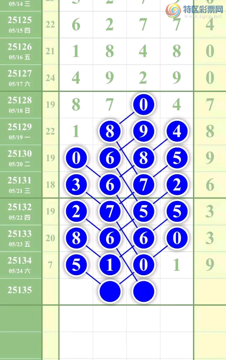 [] 25135ڣȽranץβţˣͼ桿905 / :Ƚ / ID:1061446