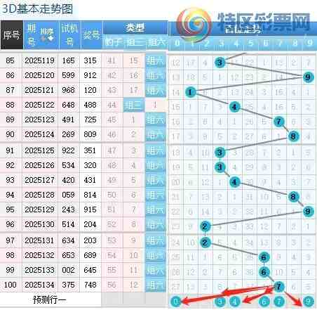 [3D] 25135ڣ1353D6335 / : / ID:1061449