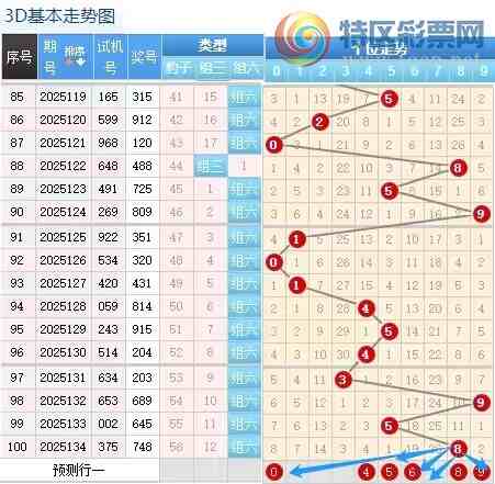 [3D] 25135ڣ1353D6388 / : / ID:1061449