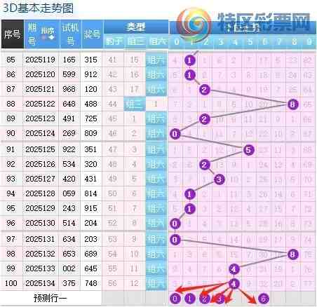 [3D] 25135ڣ1353D6489 / : / ID:1061449