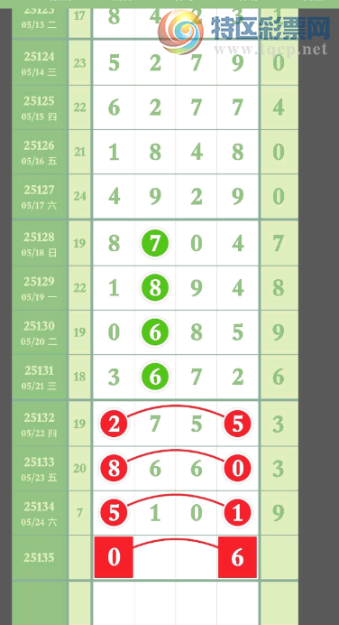 [] 25135ڣÿȿ˶ʡͼ桿668 / :ٵޣο / ID:1061434