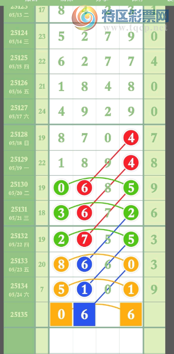 [] 25135ڣÿȿ˶ʡͼ桿752 / :ٵޣο / ID:1061434