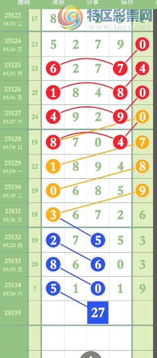 [] 25135ڣÿȿ˶ʡͼ桿699 / :ٵޣο / ID:1061434