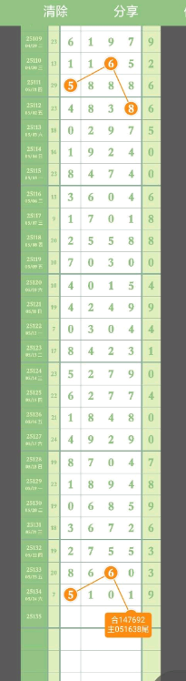 [] 25135ڣڻͼ桿582 / :˳ / ID:1061436