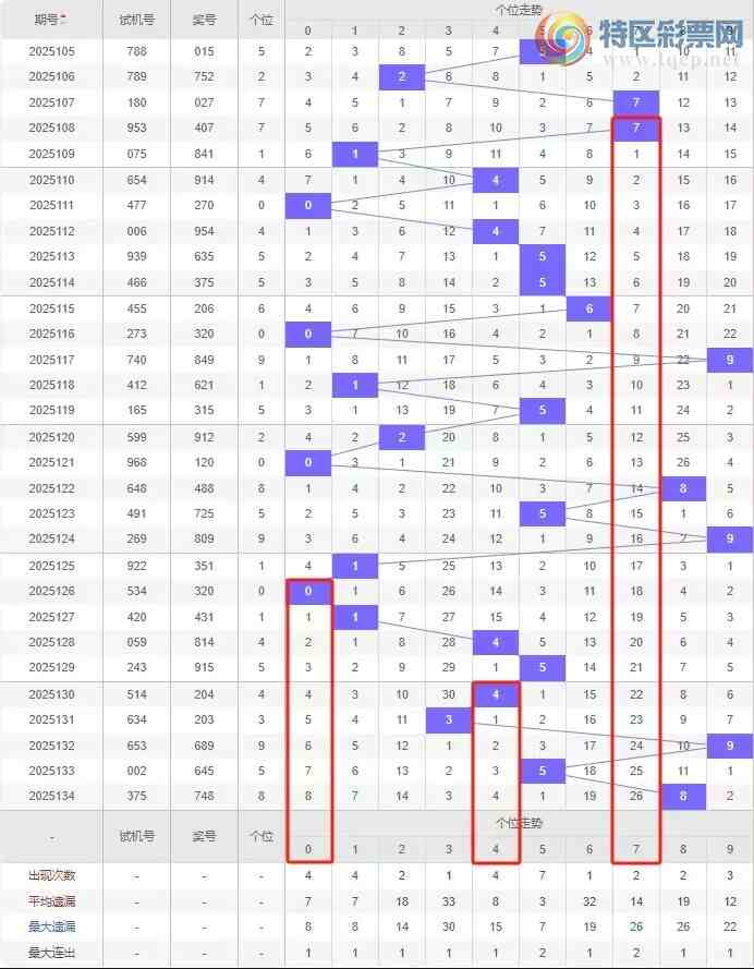 [3D] 25135ڣ3D2025135ڷ200 / : / ID:1061453