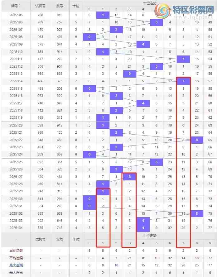 [3D] 25135ڣ3D2025135ڷ482 / : / ID:1061453