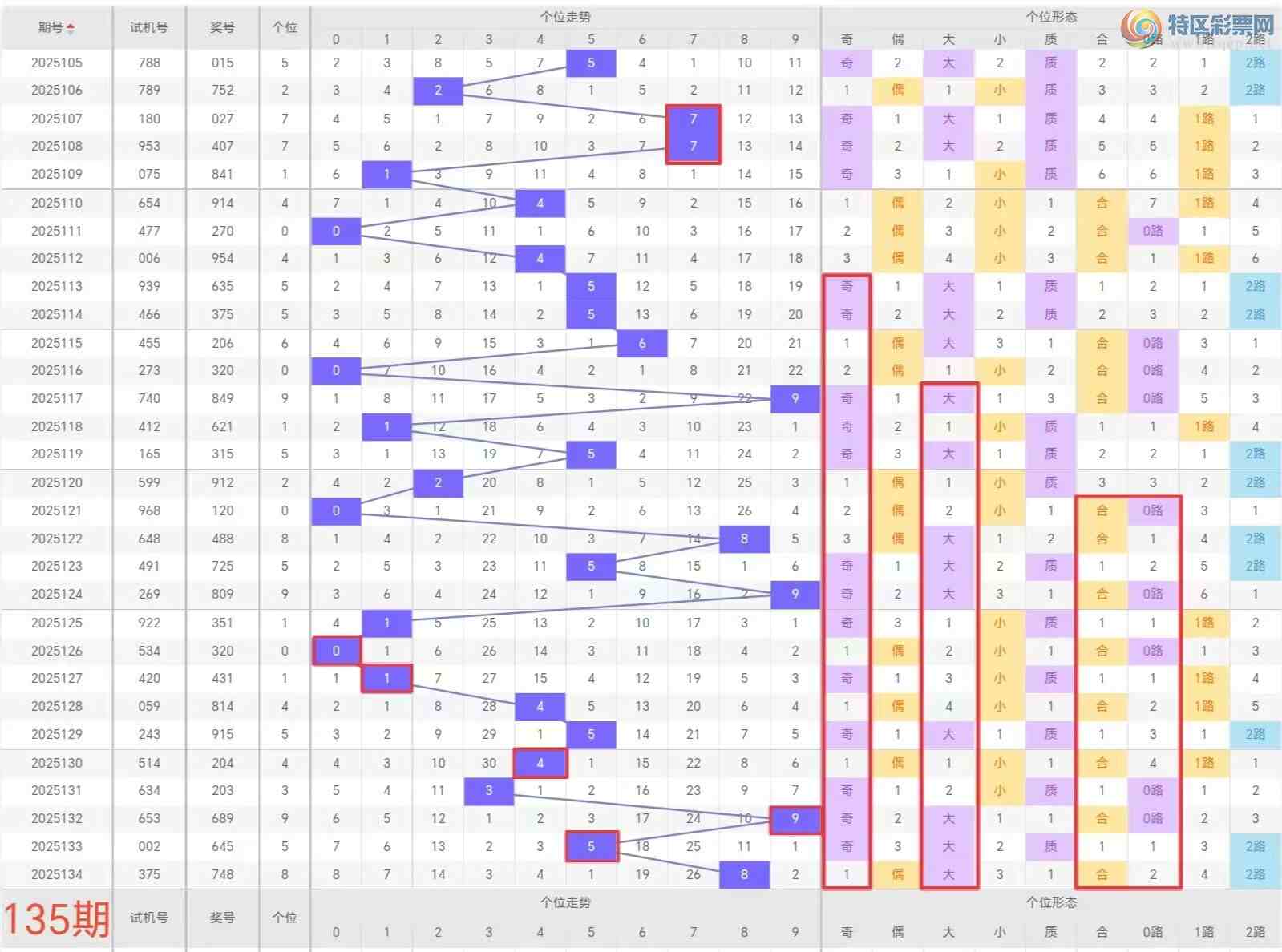 [3D] 25135ڣ3D2025135ڷƼ292 / :һˡ / ID:1061454
