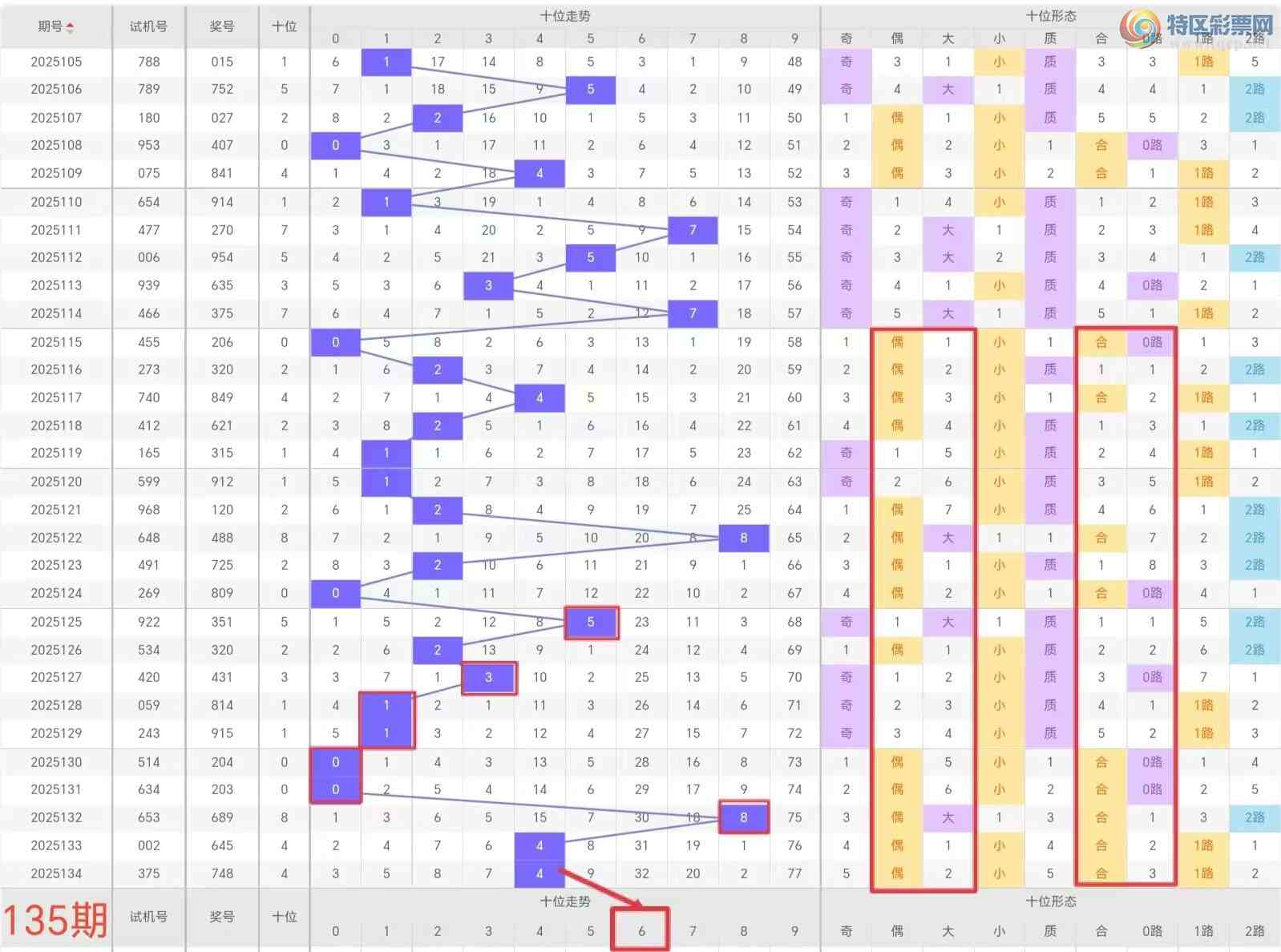 [3D] 25135ڣ3D2025135ڷƼ356 / :һˡ / ID:1061454