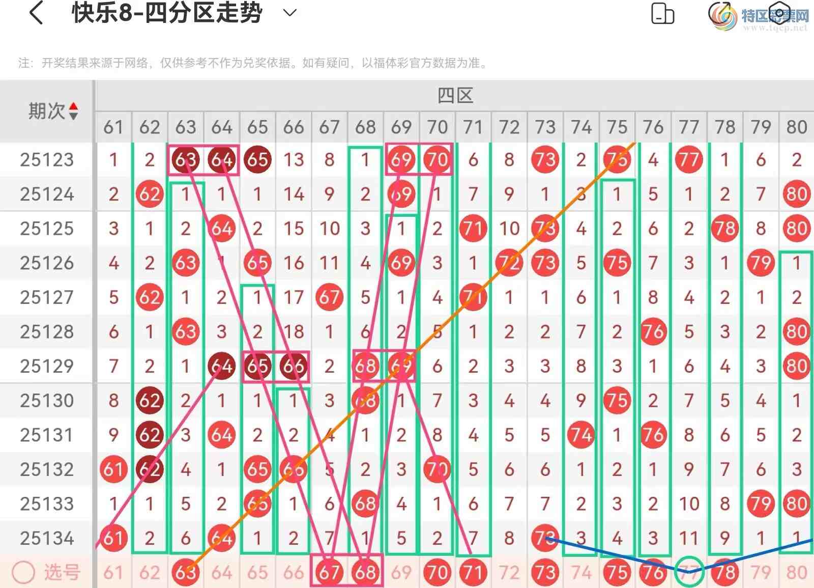 [8] 25135ڣְ˵25135ڻƷȷ490 / :˿˿ / ID:1061456