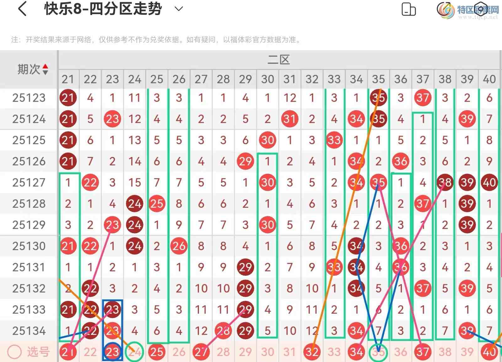 [8] 25135ڣְ˵25135ڻƷȷ642 / :˿˿ / ID:1061456