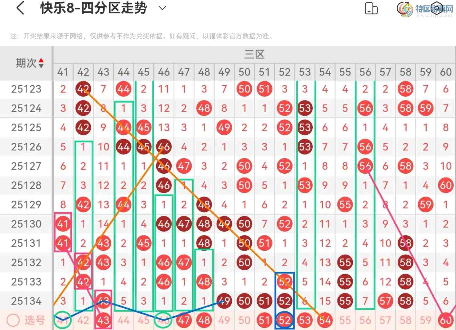 [8] 25135ڣְ˵25135ڻƷȷ341 / :˿˿ / ID:1061456