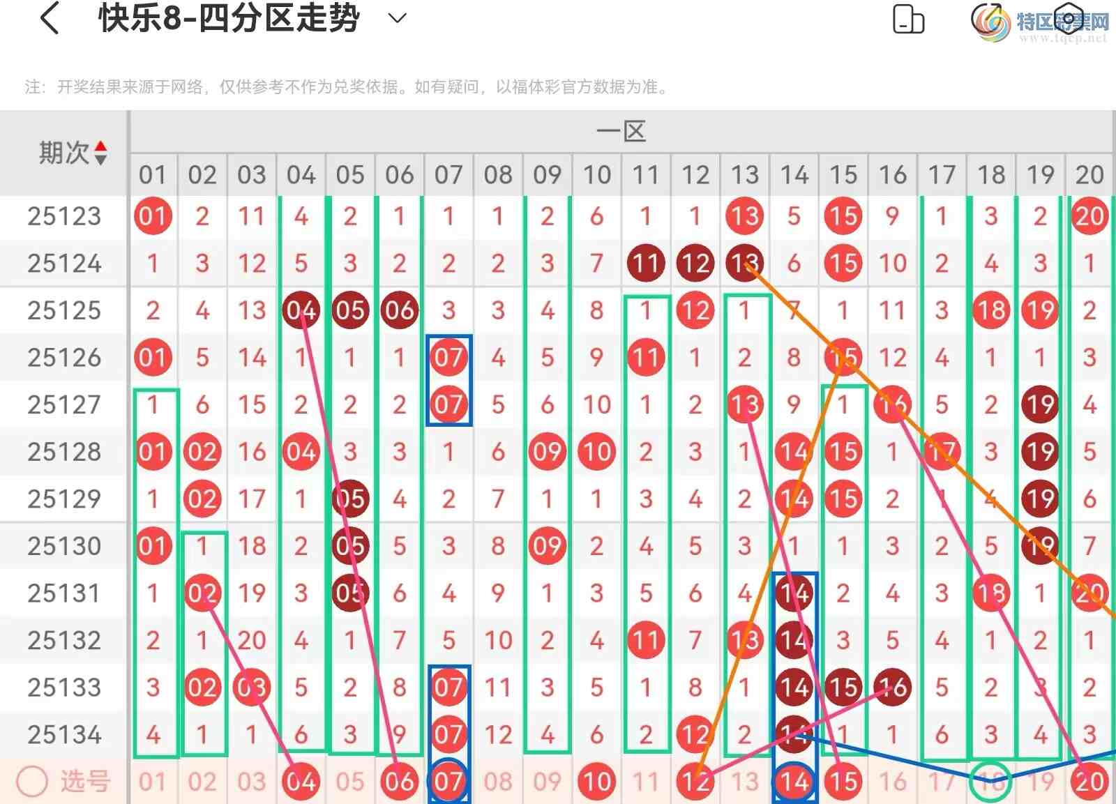 [8] 25135ڣְ˵25135ڻƷȷ822 / :˿˿ / ID:1061456