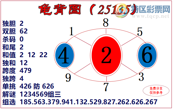 [3D] 25135ڣ 1234569ա17 / :Ĭ / ID:1061470