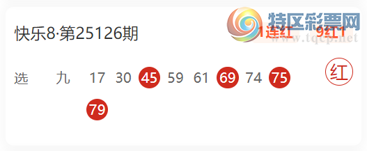 [����8] 25135�ڣ�ɱ�����10��4  ��Ҫ����422 / ����:�Ϲ�ħ�� / ����ID:1061129