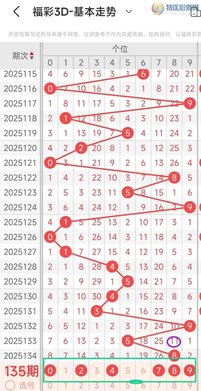 [3D] 25135ڣ3D135ڽ˫ֱѡ420 / :ײˡ / ID:1061478