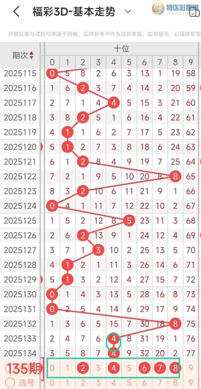 [3D] 25135ڣ3D135ڽ˫ֱѡ717 / :ײˡ / ID:1061478