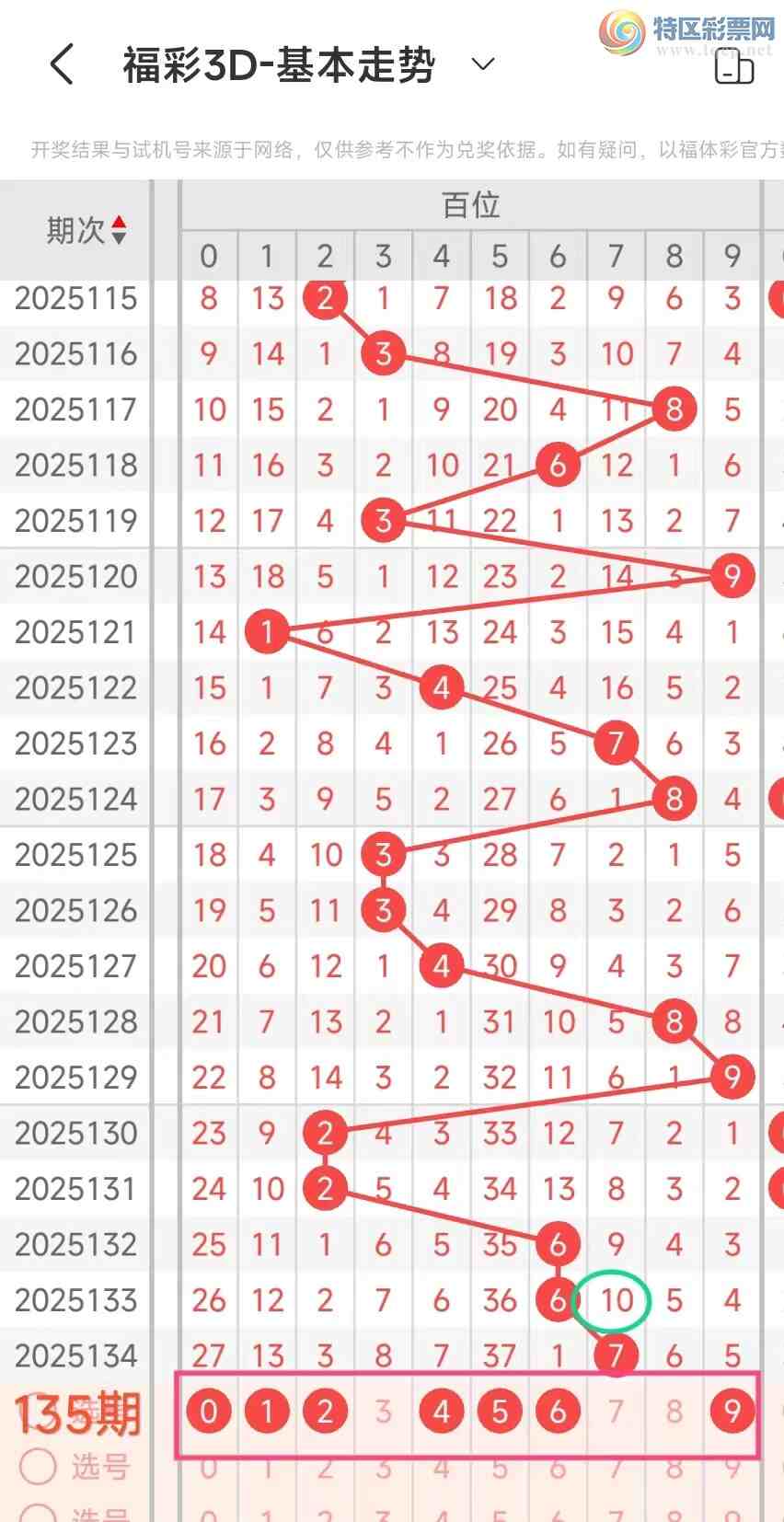 [3D] 25135ڣ3D135ڽ˫ֱѡ243 / :ײˡ / ID:1061478