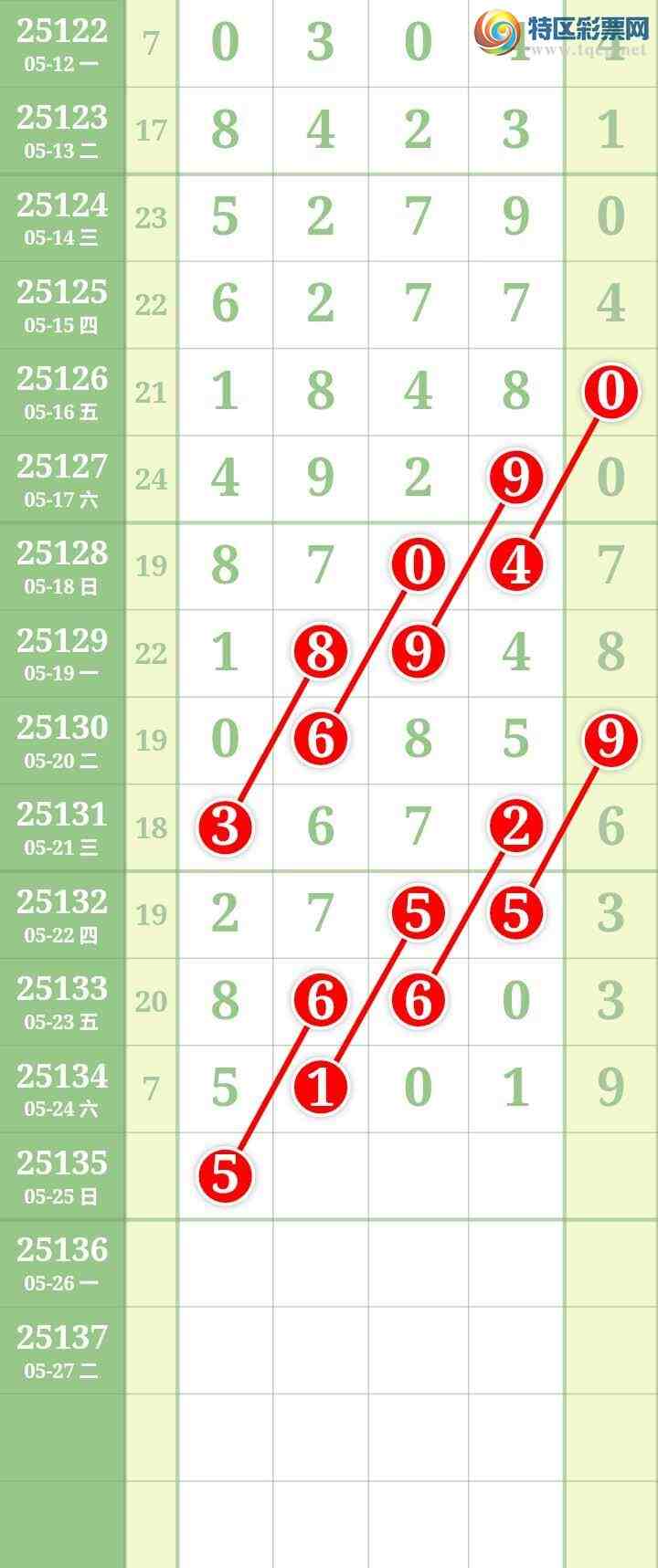 [] 25135ڣĹ οͼ863 / : / ID:1061480