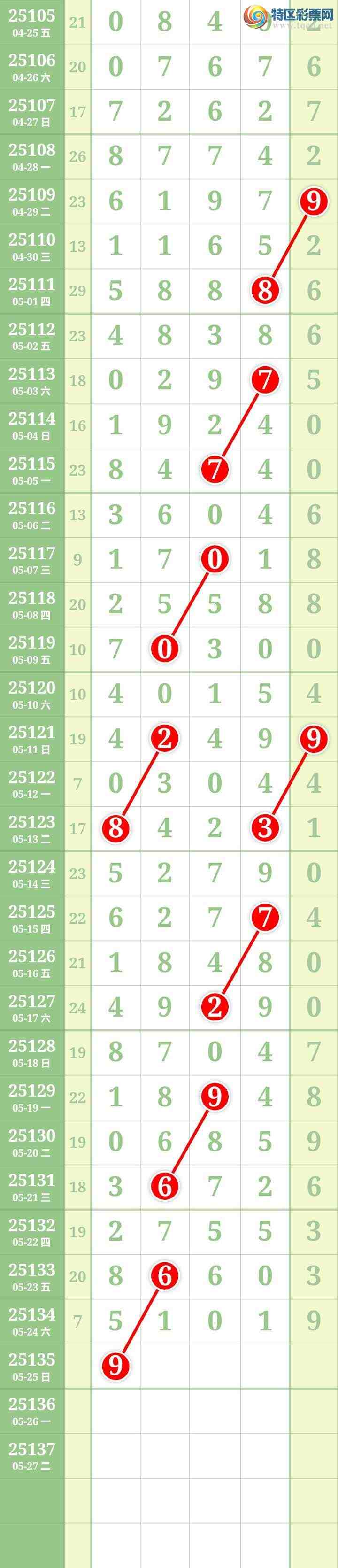 [] 25135ڣĹ οͼ151 / : / ID:1061480