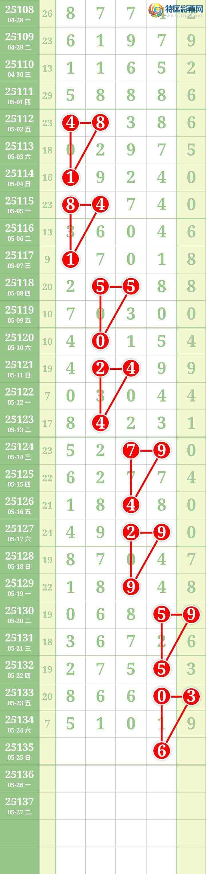 [] 25135ڣĹ οͼ929 / : / ID:1061480