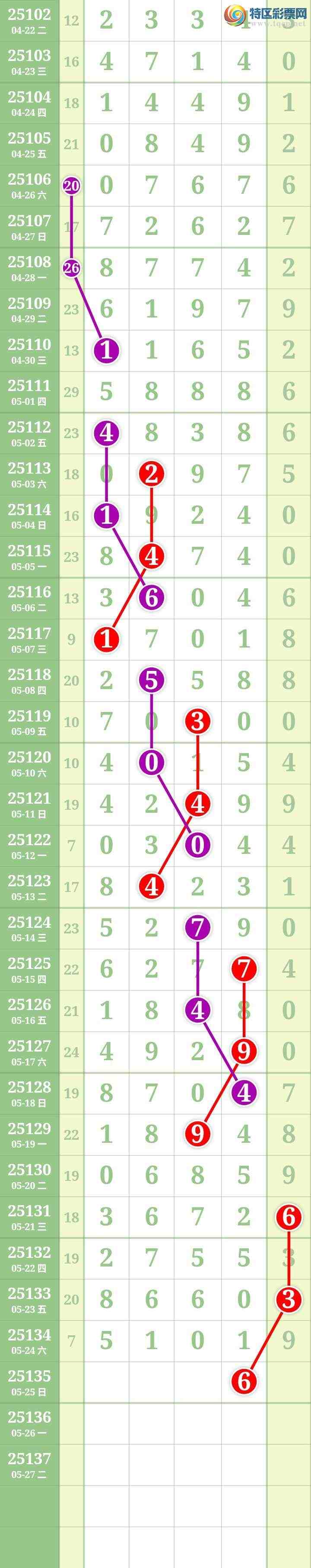 [] 25135ڣĹ οͼ715 / : / ID:1061480