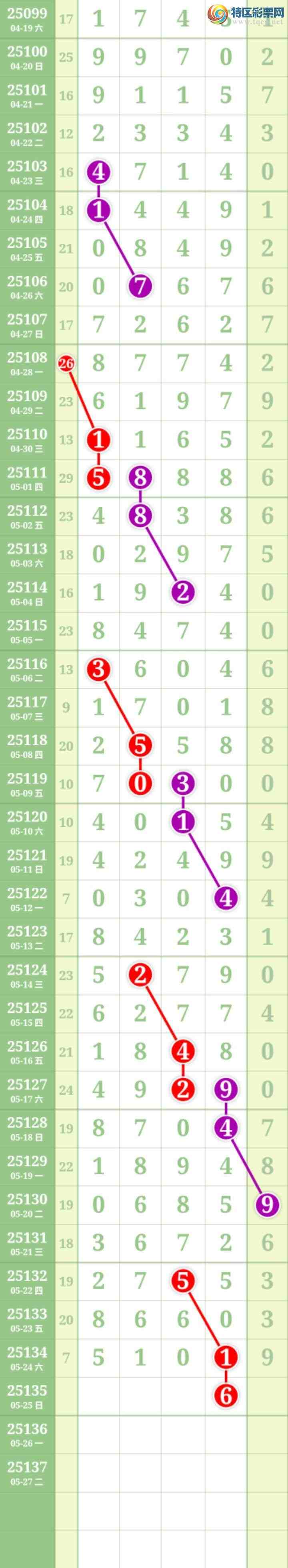 [] 25135ڣĹ οͼ680 / : / ID:1061480