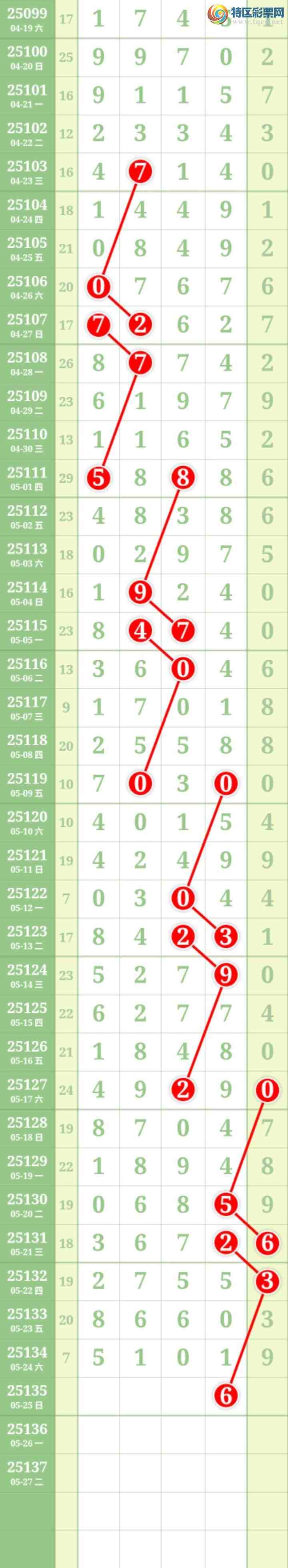 [] 25135ڣĹ οͼ119 / : / ID:1061480