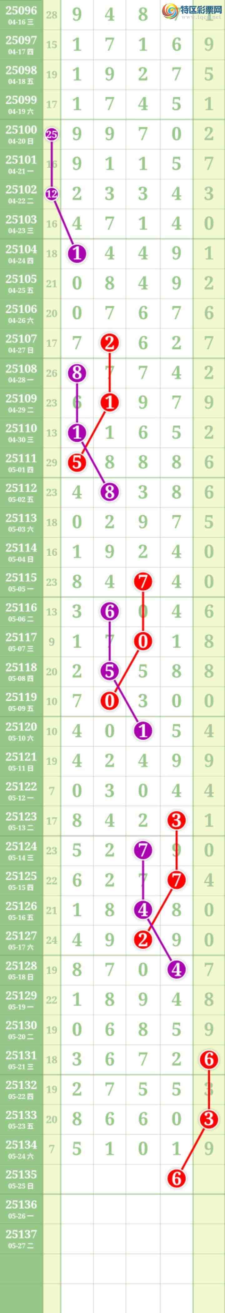 [] 25135ڣĹ οͼ233 / : / ID:1061480