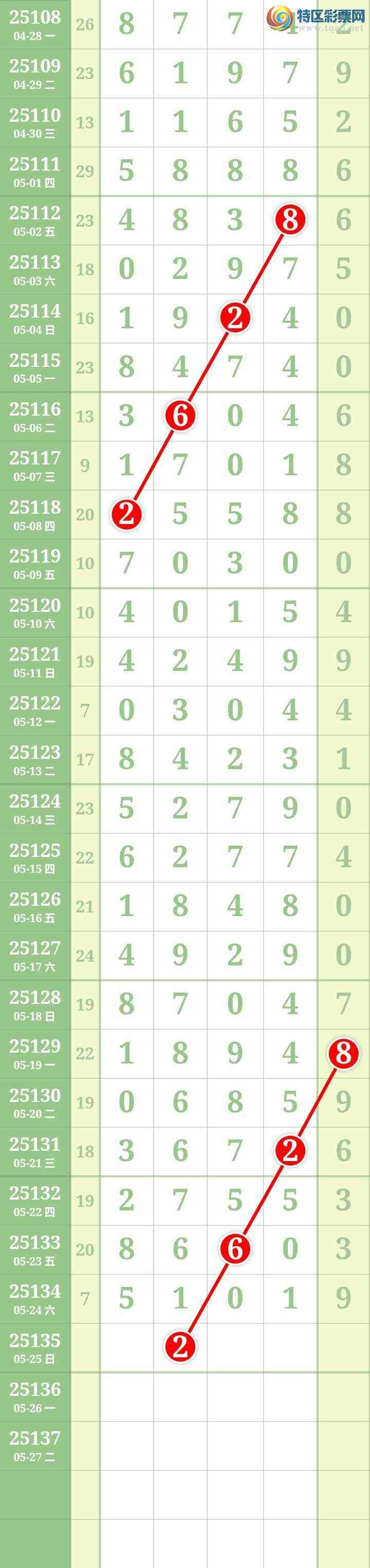 [] 25135ڣĹ οͼ474 / : / ID:1061480