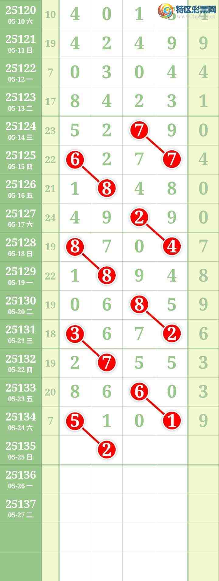 [] 25135ڣĹ οͼ277 / : / ID:1061480