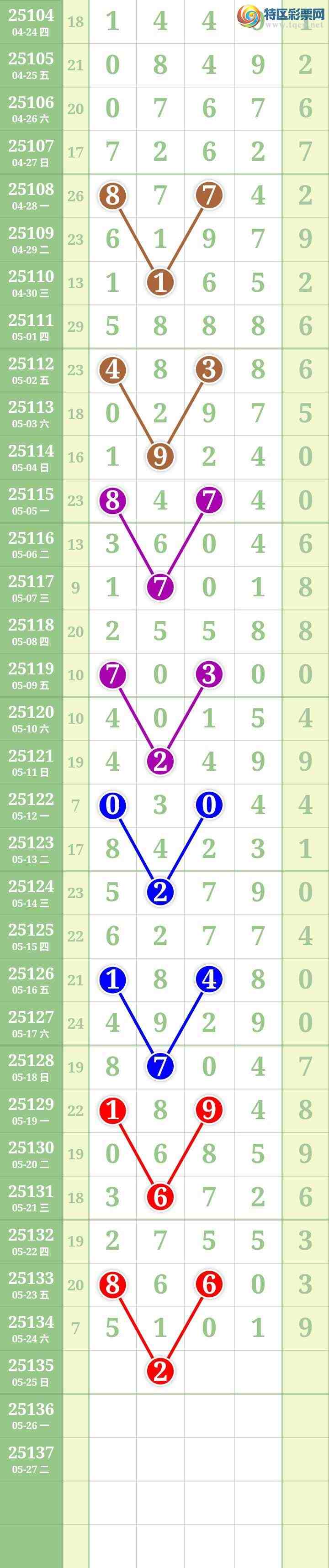 [] 25135ڣĹ οͼ99 / : / ID:1061480