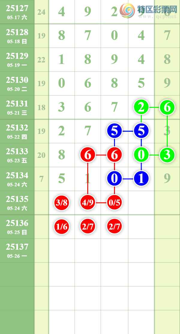 [] 25135ڣϵȥáͼ桿854 / : / ID:1061509