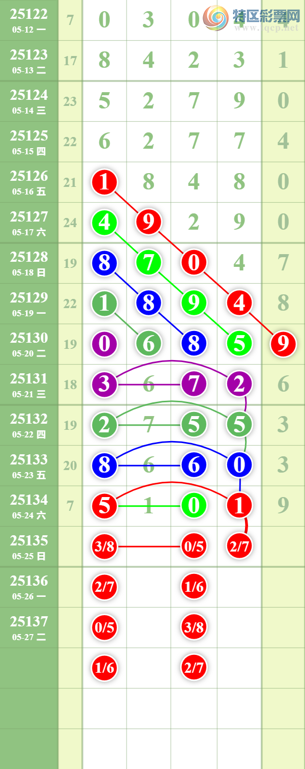 [] 25135ڣϵȥáͼ桿99 / : / ID:1061509