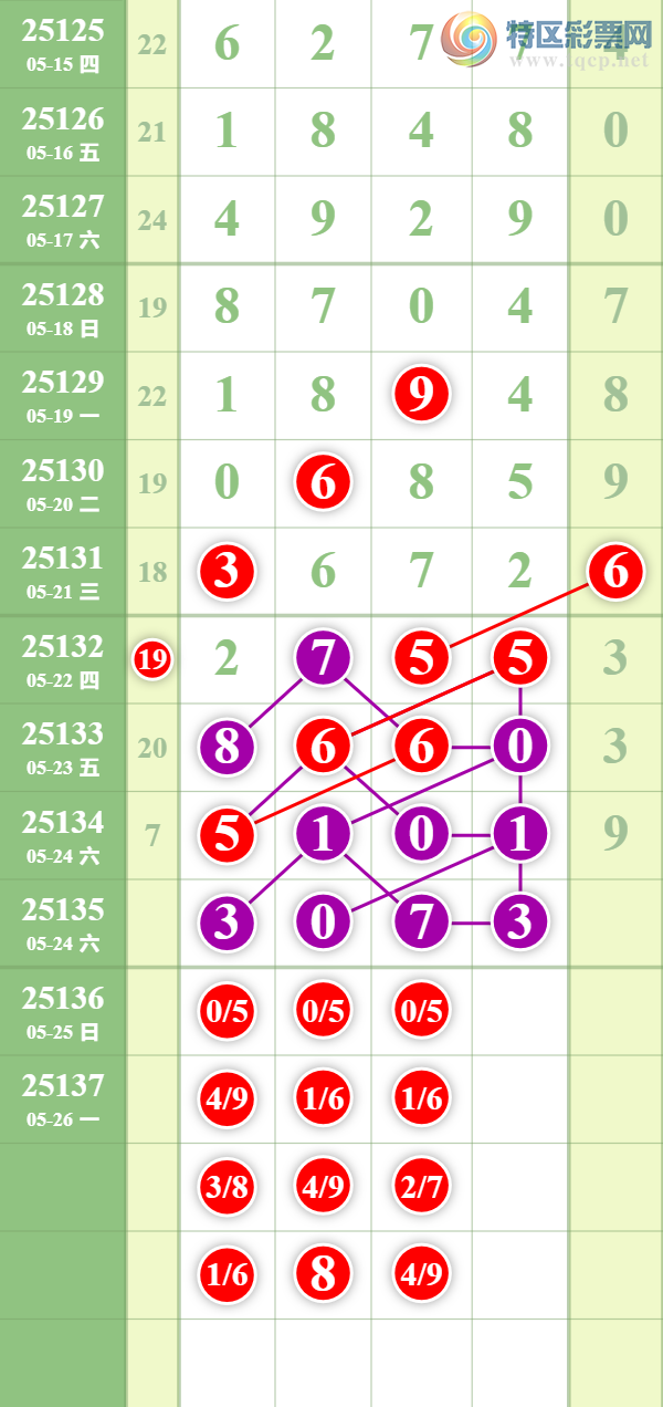 [] 25135ڣϵȥáͼ桿559 / : / ID:1061509