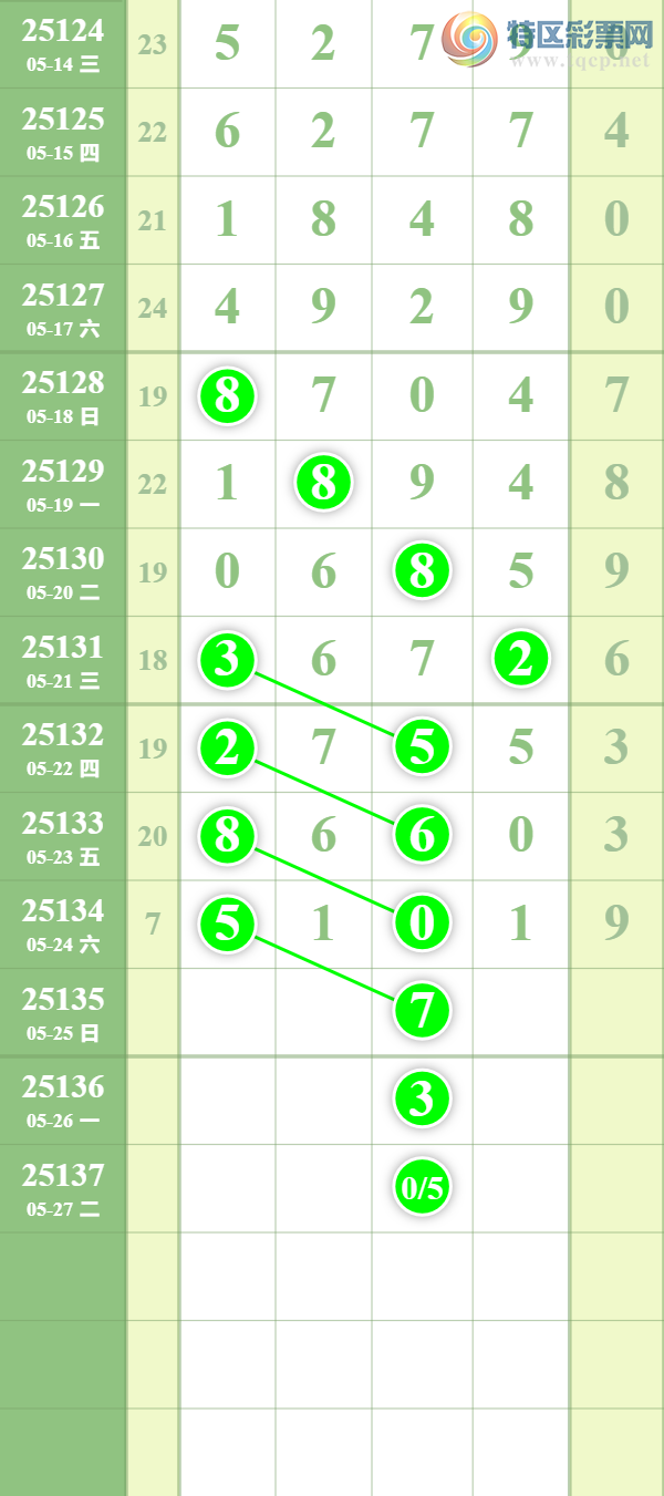 [] 25135ڣϵȥáͼ桿828 / : / ID:1061509