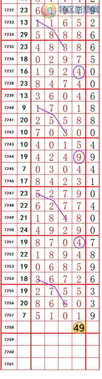 [] 25136ڣ롾ͼ桿501 / :374748 / ID:1061516