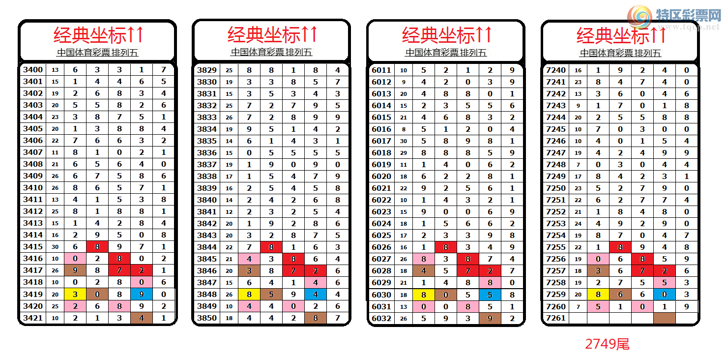 [] 25136ڣΧͷβ6мӼ9βͼ957 / : / ID:1061513