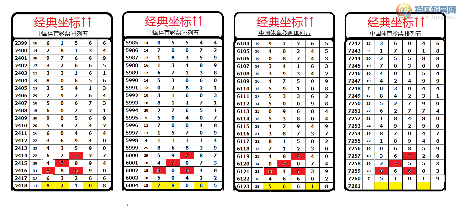 [] 25136ڣΧͷβ6мӼ9βͼ406 / : / ID:1061513