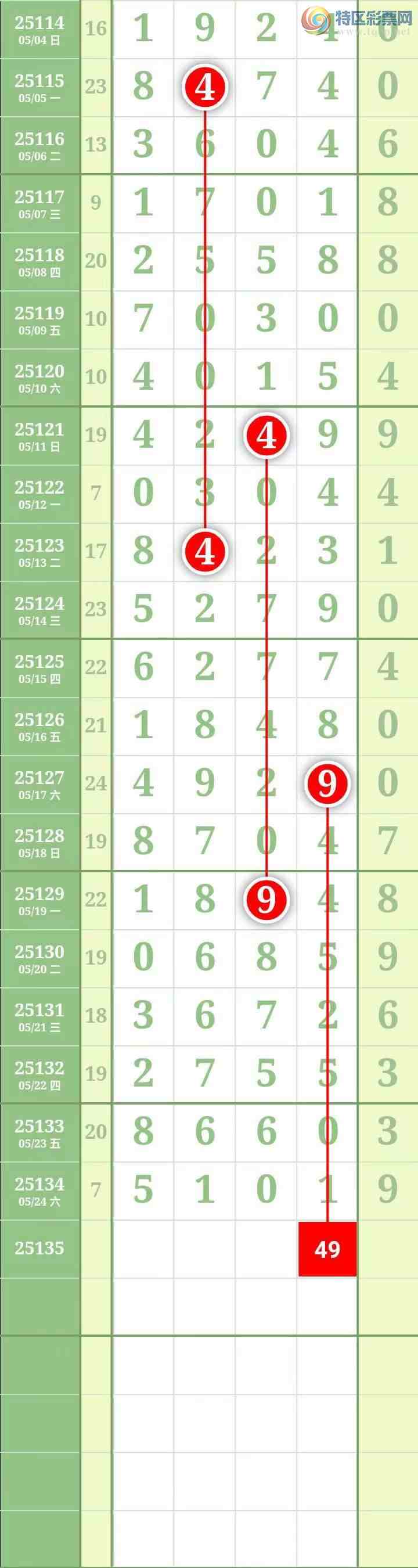 [] 25136ڣΧͷβ6мӼ9βͼ46 / : / ID:1061513