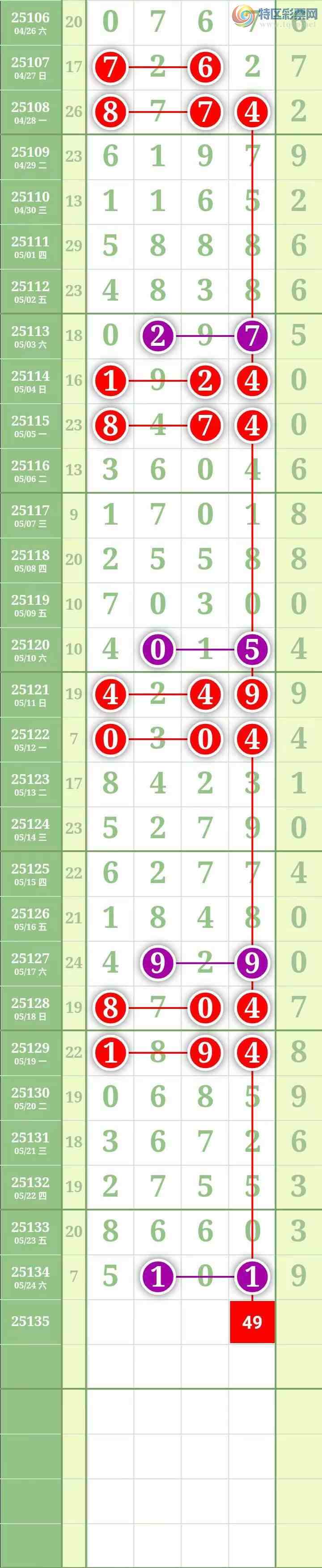 [] 25136ڣΧͷβ6мӼ9βͼ550 / : / ID:1061513