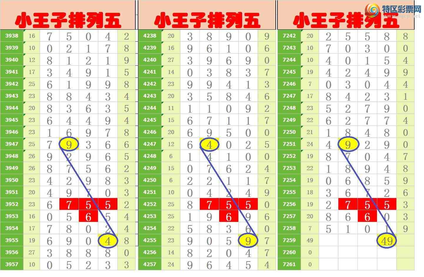 [] 25136ڣңСͼ棡61 / :Awgef39820 / ID:1061518